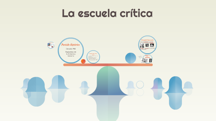 La escuela crítica by Martina Prida on Prezi
