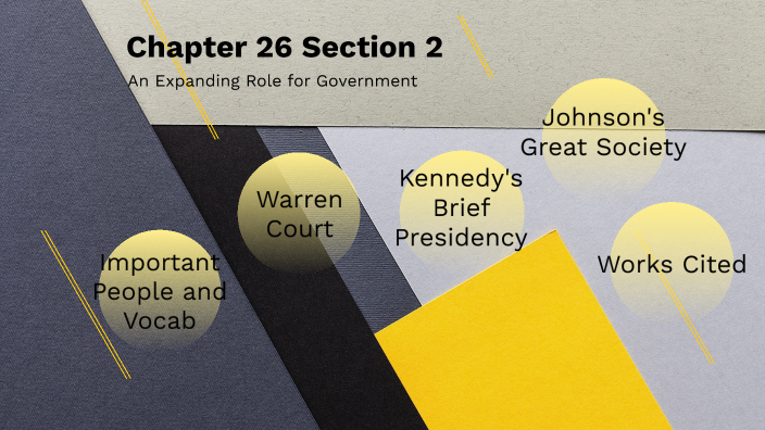 Chapter 26 Section 2 By Dylan Davis