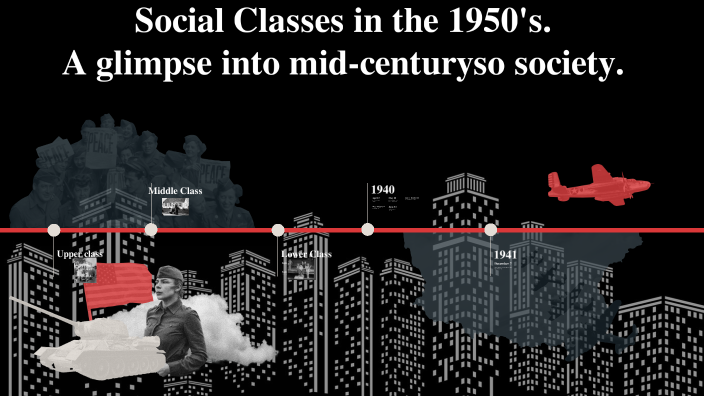 Social Classes in The 1950's by nicole hutchinson on Prezi