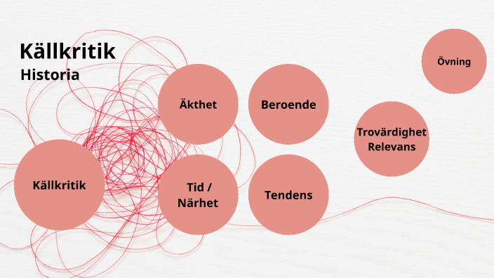 K llkritik Historia By Anna Bergstr m On Prezi