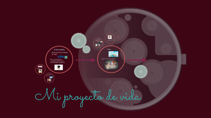Mi proyecto de vida by laura katherine bello lopez on Prezi