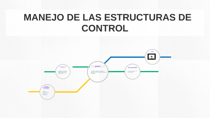 Estructuras de control (SQL) by juan jose martin on Prezi