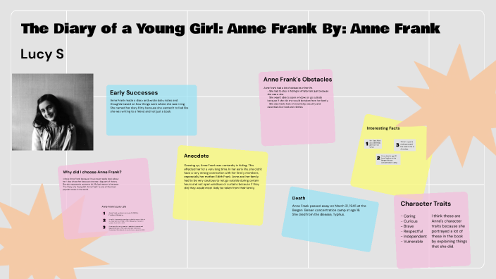 The Diary of a Young Girl: Anne Frank by Lucille Schultz on Prezi