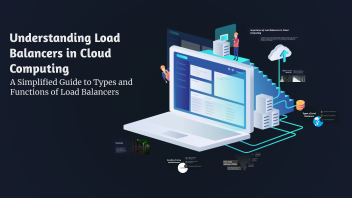 Understanding Load Balancers in Cloud Computing by Aum Chandarana on Prezi
