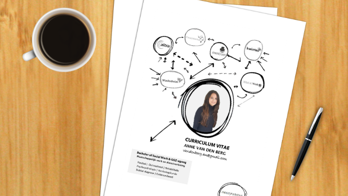 CV Anne by Anne de RvZ on Prezi