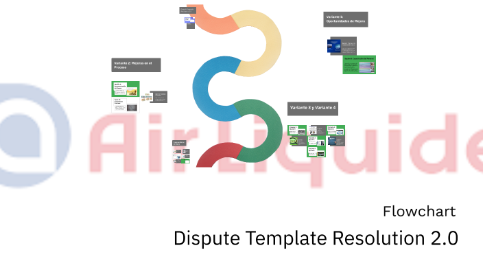 Diagrama de Flujo by Franco Gazze on Prezi