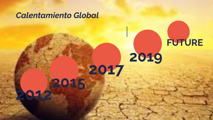 Calentamiento global by daniel orozco on Prezi