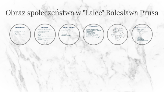 Obraz Społeczeństwa W "Lalce" Bolesława Prusa By Zosia Świerczewska On ...