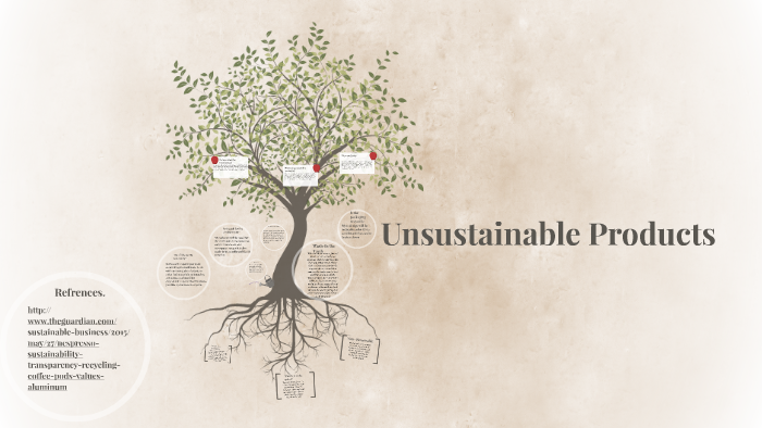 unsustainable-products-by-marcus-petrovski-on-prezi