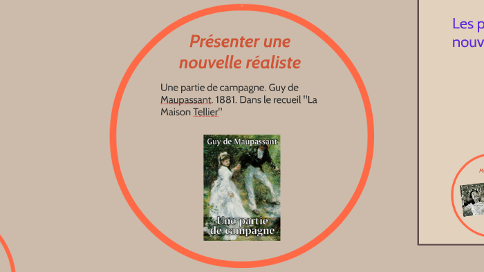 Présenter une nouvelle réaliste by laurence berthet on Prezi