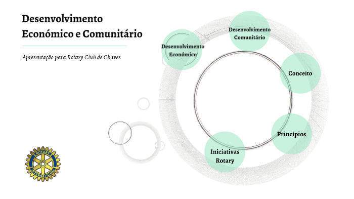 Desenvolvimento Económico E Comunitário By Fátima Pinto On Prezi Next