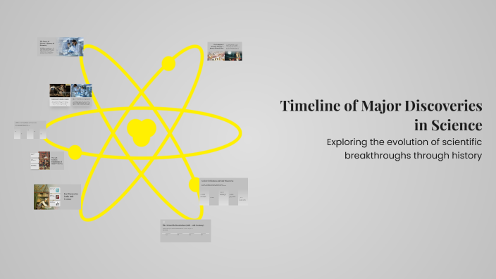 Timeline of Major Discoveries in Science by junel togonon on Prezi