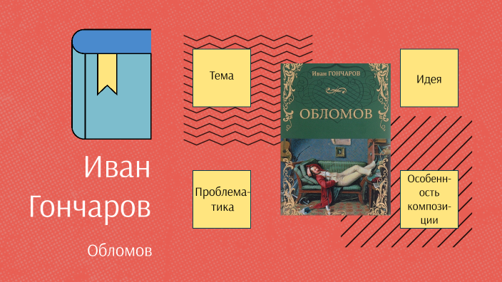 Жанр произведения by Вероника Тырышкина on Prezi