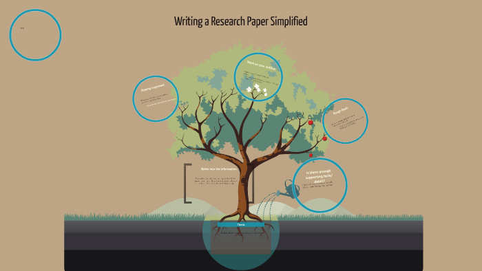 Thesis Statement by Cynthia Kristy on Prezi
