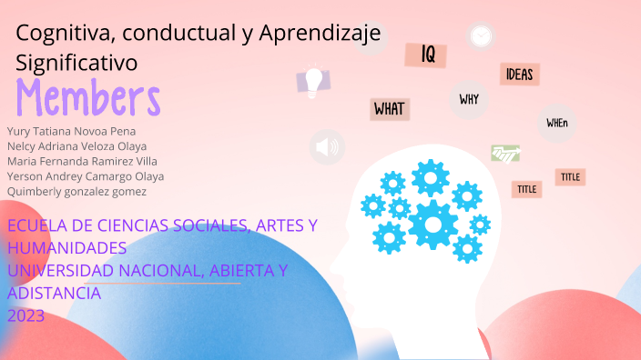 TEORIAS DEL APRENDIZAJE By Maria Fernanda Ramirez Villa On Prezi