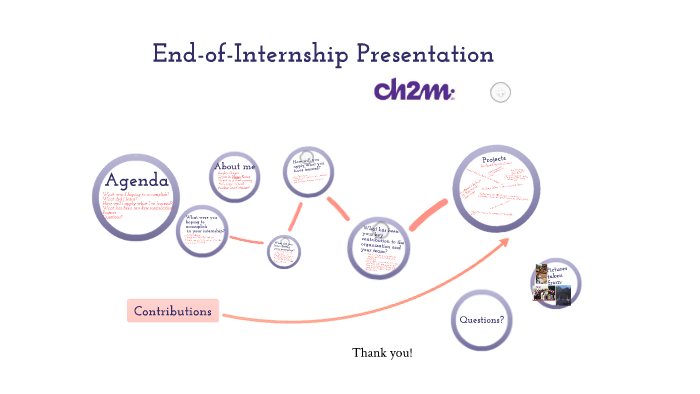 end of internship presentation reddit