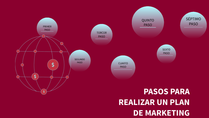 PLAN DE MARKETING by Widinson Jesus Morocho Quishpe on Prezi