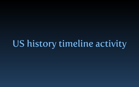 US History Timeline Activity by huy nguyen on Prezi