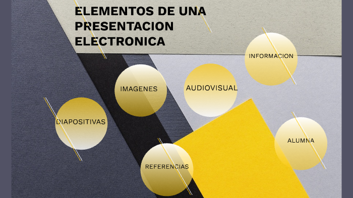elementos de una presentacion by mafer corrales ulloa on Prezi