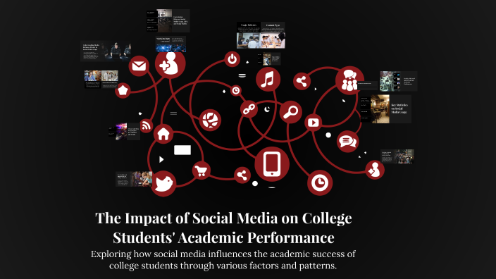 The Impact of Social Media on College Students' Academic Performance by ...
