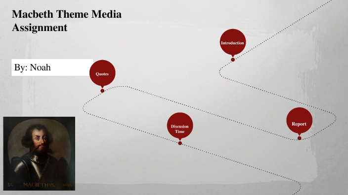 Macbeth Theme Presentation by Noah Priestley-Ishmael on Prezi
