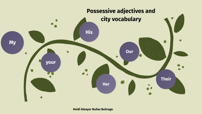 possessive-adjectives-and-city-vocabulary-by-heidi-nu-ez