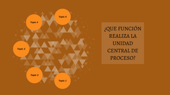 Unidad Central De Proceso By Luis Tumbaco On Prezi