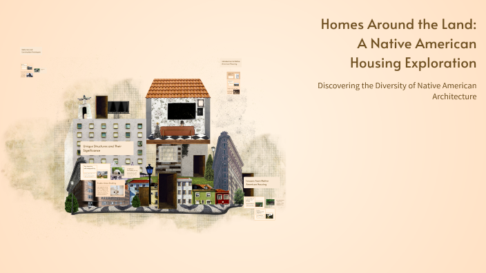 Homes Around the Land: A Native American Housing Exploration by ...