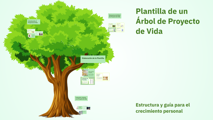 Plantilla de un Árbol de Proyecto de Vida by ANONIMO FF on Prezi