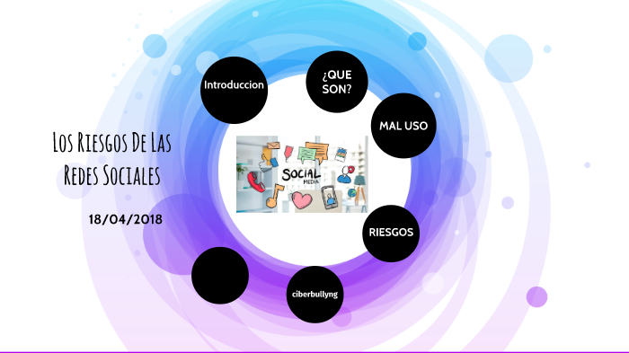 Los Riesgos De Las Redes Sociales by MARIA FERNANDA DUQUE CEDEÑO on Prezi