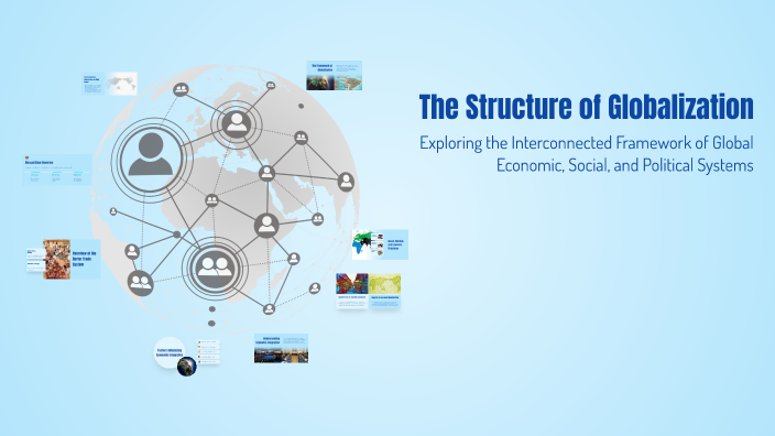 The Structure of Globalization by Ace 바몬 on Prezi
