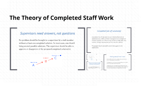 The Theory Of Completed Staff Work By Luke Bergamini On Prezi