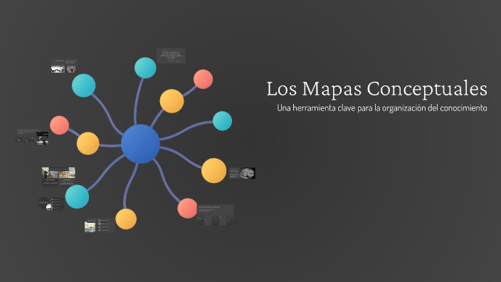 Los Mapas Conceptuales by c.m.boschi zz on Prezi