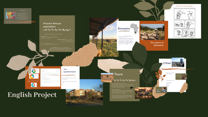 English Project by Виктория Денисова on Prezi