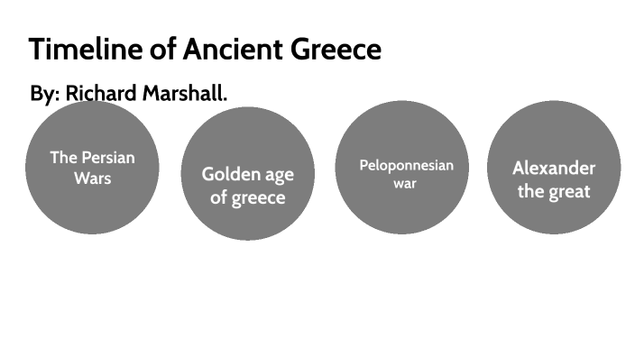 ancient-greece-timeline-by-richard-marshall-on-prezi