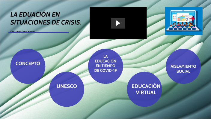 La educación en situaciones de crisis by Adelaida Garcia on Prezi