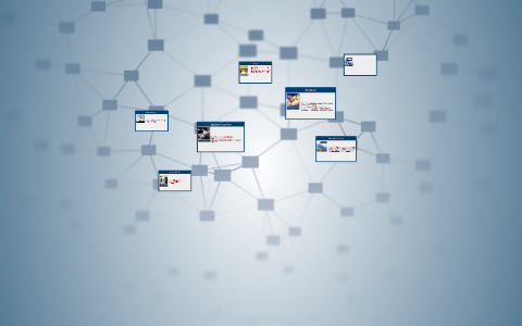 Plano de Aula by on Prezi