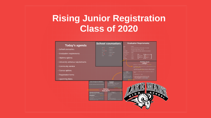 Rising 11th Grade Registration Presentation-Class of 2019 by Janibelle ...