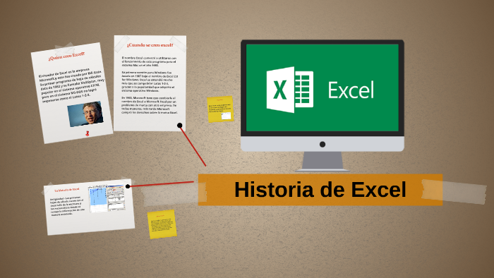 Historia Del Excel By Yeremi De Los Utani Quispe 6029