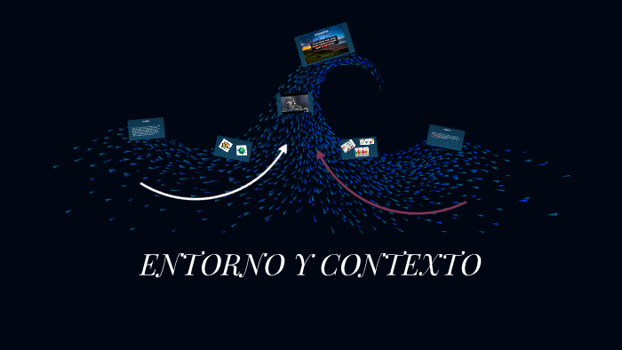 ENTORNO Y CONTEXTO by andres rojas on Prezi