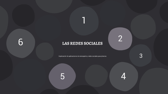 LAS REDES SOCIALES by santiago remigio camacho on Prezi