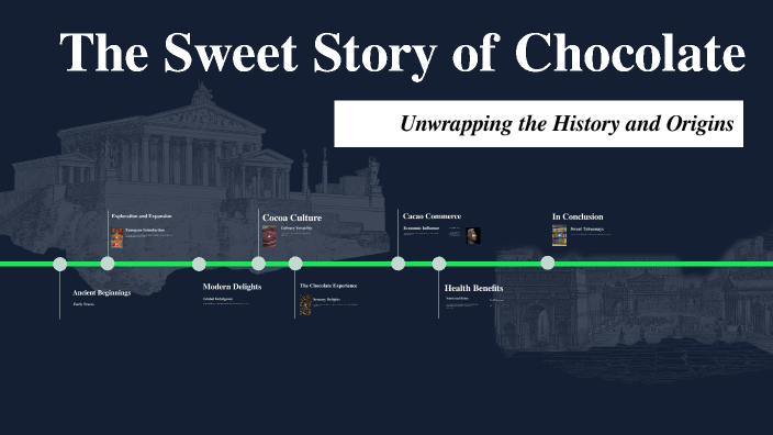 The Sweet Story Of Chocolate By Ashton PRINCE On Prezi