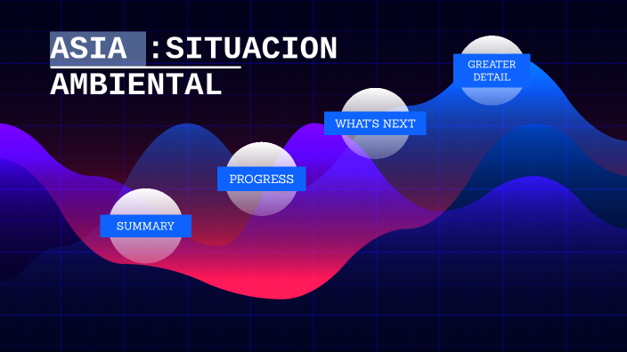 ASIA :SITUACION AMBIENTAL by VICTOR DANIEL SULLA KANA on Prezi