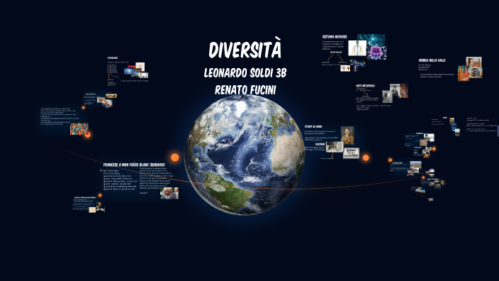 tesina by leonardo soldi on Prezi
