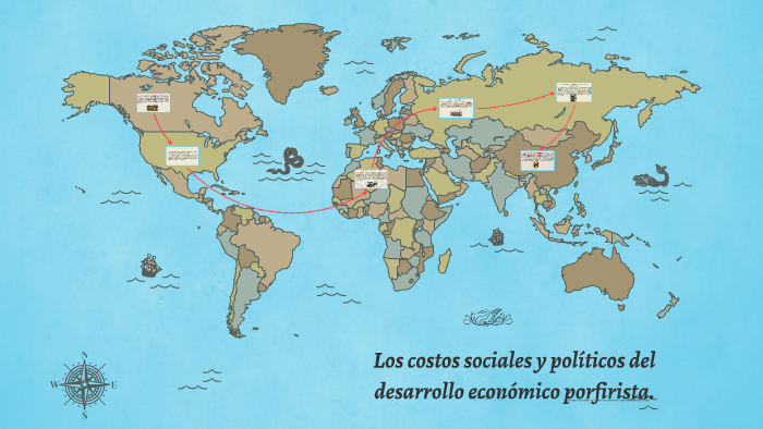 los costos sociales y politicos del desarrolloeconomico porf by sandra