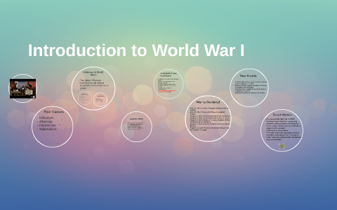 world war 1 and 2 introduction