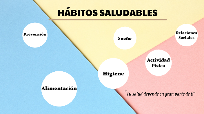 HÁbitos Saludables By Andrea Jiménez