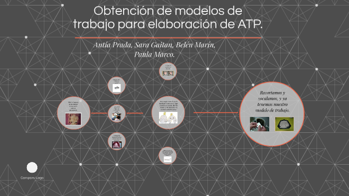 Obtención de modelos de trabajo para elaboración de ATP. by Paula Marco