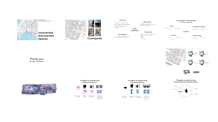 Split_Intro_Extro by matilde passanha on Prezi