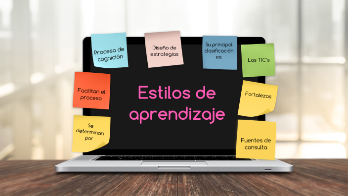 Estilos de aprendizaje by Monica Marban on Prezi